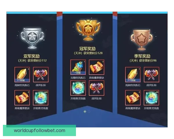 世界杯精彩竞猜充值活动，享专属优惠赢丰厚奖励
